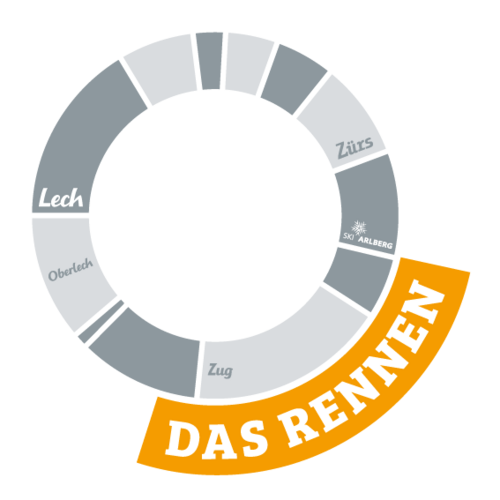 Der Weiße Ring